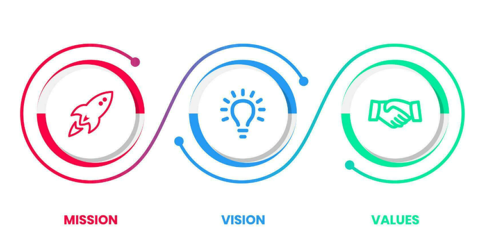 svcet-logo